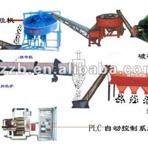 Newest Type Organic Fertilizer Making Machine with 100% Quality Guaranteed