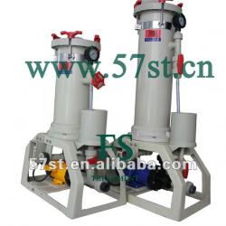 Nickel plating filter Good quality Reasonable price