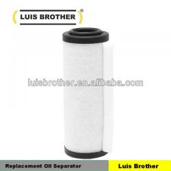 oil coalescing filter 71232023 replace Leybold