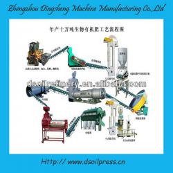 organic compound fertilizer making machine/ fertilizer machine