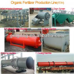 Organic Fertilizer Machine|Organic Fertilizer Making Machine