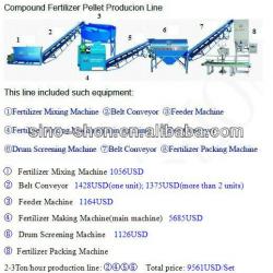 Organic Fertilizer Making Machine