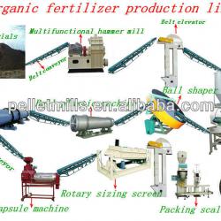 organic fertilizer production line/chicken manure fertilizer machine for sale