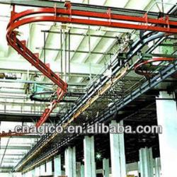 overhead crane rail