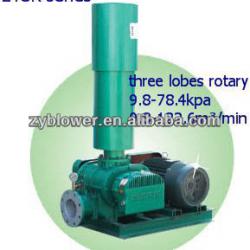 Oxygen generator automatic poultry farming equipment blower