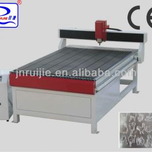 P series cnc cutting machine RJ1212