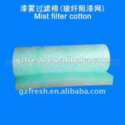 PA-50 Floor filter spray booth air filter material made in China