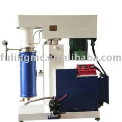 paint grinding mills