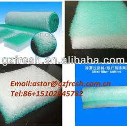 Paint stop filter media for hvac fiberglass air filter media/floor filter media for sale(manufacture)