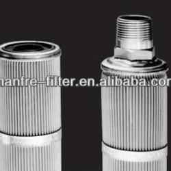 pall Rigimesh hydraulic suction filter element replacement