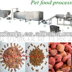 Pet Food Machine