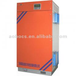 pharmaceutical dehumidifier industrial