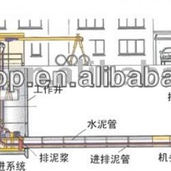 Pipe-Jacking Machine DG600