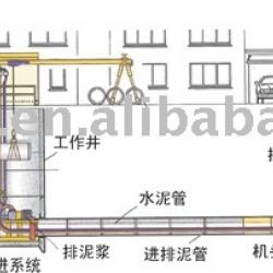 Pipe-Jacking Tunneling Machine