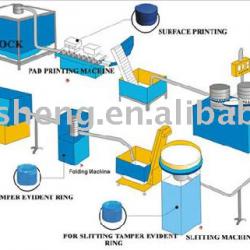 plastic cap-making machine