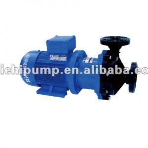 Plastic Magnetic Drive Pump