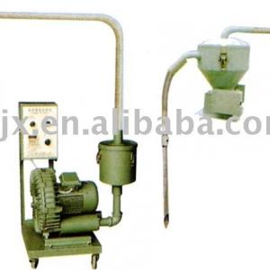 plastic vacuum automatic loader