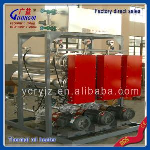 plastric extrusion thermal oil heater,electric thermal fluid furnace for reactor heating