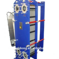 plate heat exchanger