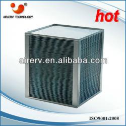 plate heat exchanger