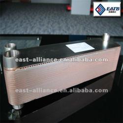 plate heat exchanger