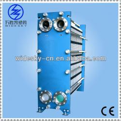 plate heat exchanger