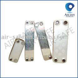 plate heat exchanger