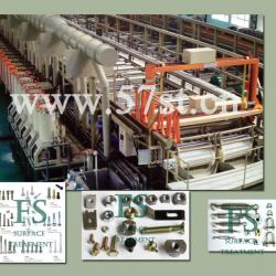 plating machine !plating device! plating kit!