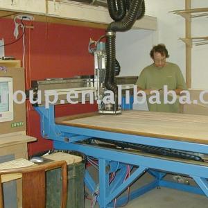 Plywood Machinery