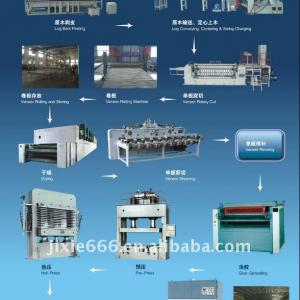 plywood production line/plywood making machine