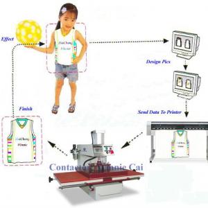 Pneumatic tshirt transfer press machine