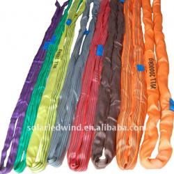 Polyester Roundsling