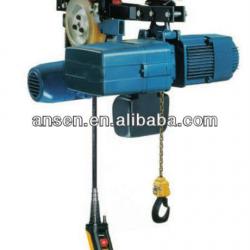 Portal crane jib crane