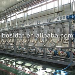 Potato starch equipment factory