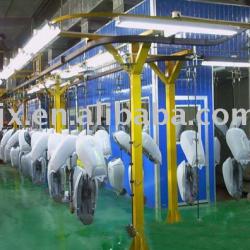 powder coating line