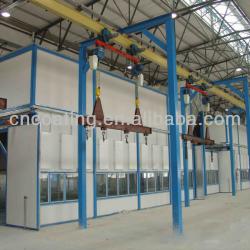 Powder Coating Line