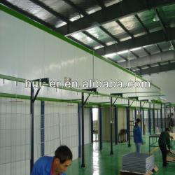 powder coating line for steel panel