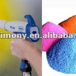 Powder Coating Paint(can be a thermoplastic or a thermoset polymer)