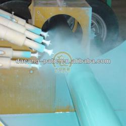 *powder Spraying Coating plant