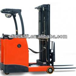 Power Reach Stacker for sale--CQ MJZE Series