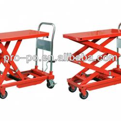 PR-ML CE Hotest Hydraulic Scissor Lift