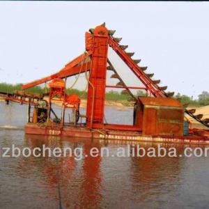 prices of dredger