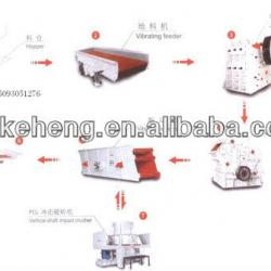 Productive artificial sand making plant