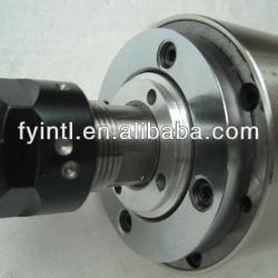 Professional manufacturer! 2.2 water cooled spindle