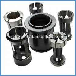 Professional Manufacturer of Collet