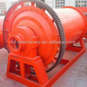 Professonal Small Type Ball Mill Supplier +0086-371-86678090