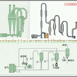 Puls Air Dryer With ISO9001 and Factory Price