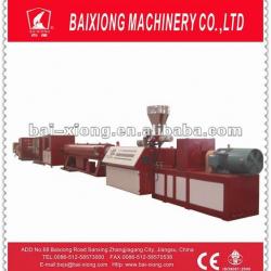 PVC Composite Pipe Production Line