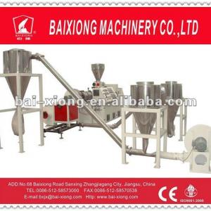 PVC Granulator