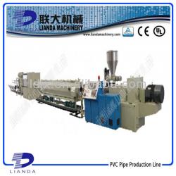 PVC Pipe Production Line